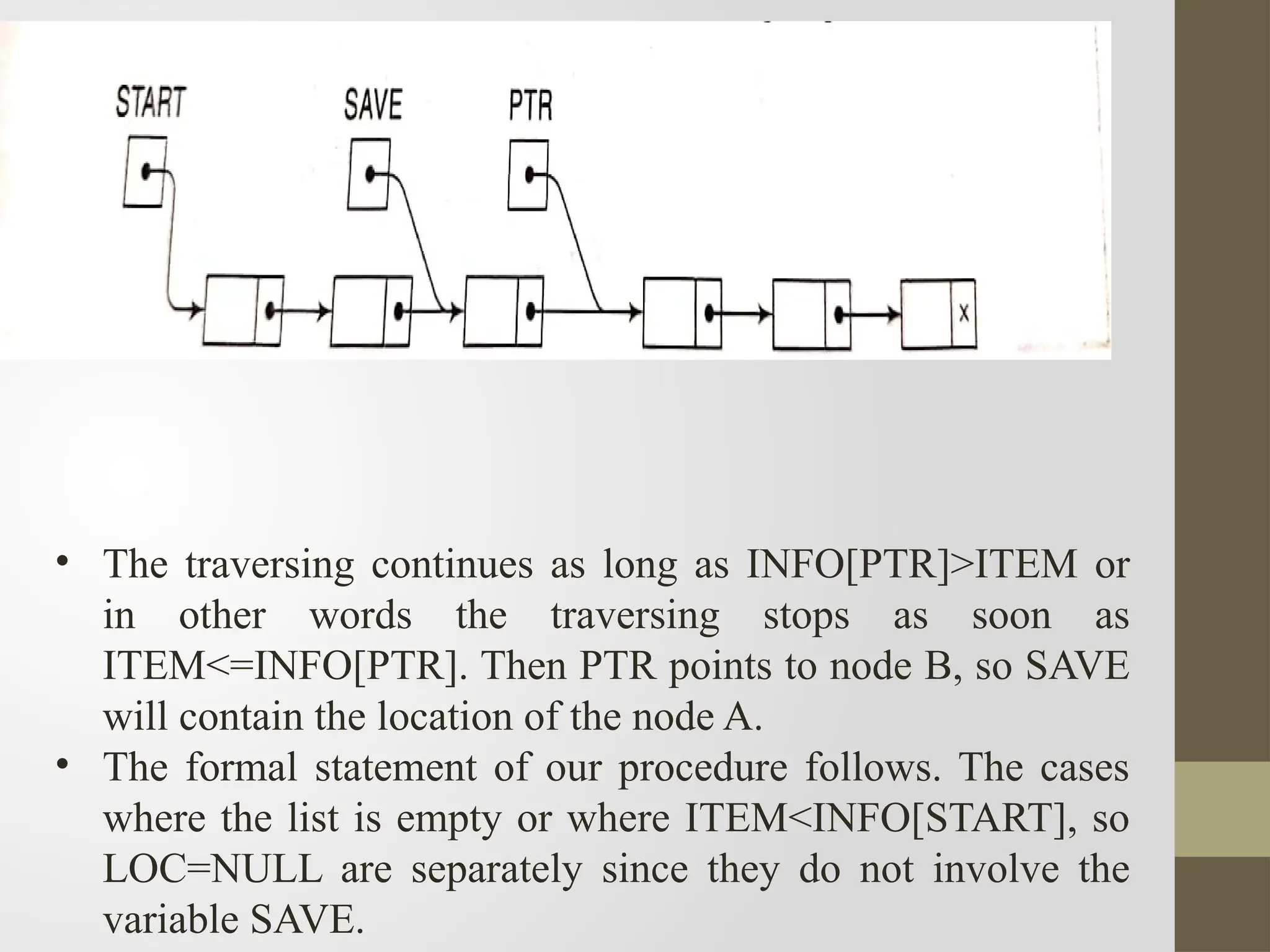 • The traversing continues as long as INFO[PTR]>ITEM or
in other words the traversing stops as soon as
ITEM<=INFO[PTR]. Then PTR points to node B, so SAVE
will contain the location of the node A.
• The formal statement of our procedure follows. The cases
where the list is empty or where ITEM<INFO[START], so
LOC=NULL are separately since they do not involve the
variable SAVE.
 
