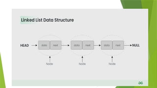 LinkedList in data structure in engineering.pptx