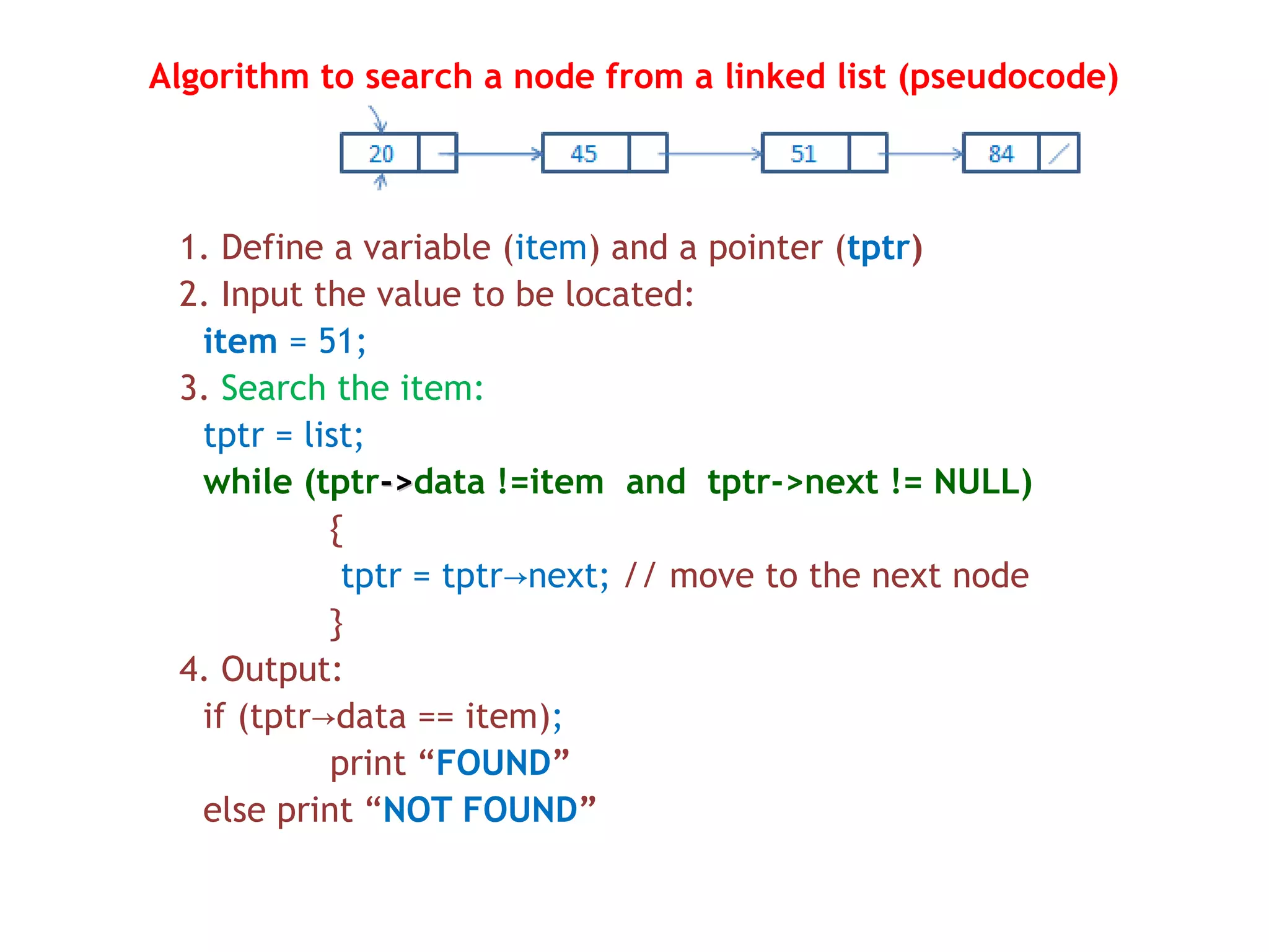 Algorithm to search a node from a linked list (pseudocode) 1. Define a variable (item) and a pointer (tptr) 2. Input the value to be located: item = 51; 3. Search the item: tptr = list; while (tptr->->data !=item and tptr->next != NULL) { tptr = tptr next;→ // move to the next node } 4. Output: if (tptr data == item)→ ; print “FOUND” else print “NOT FOUND” 