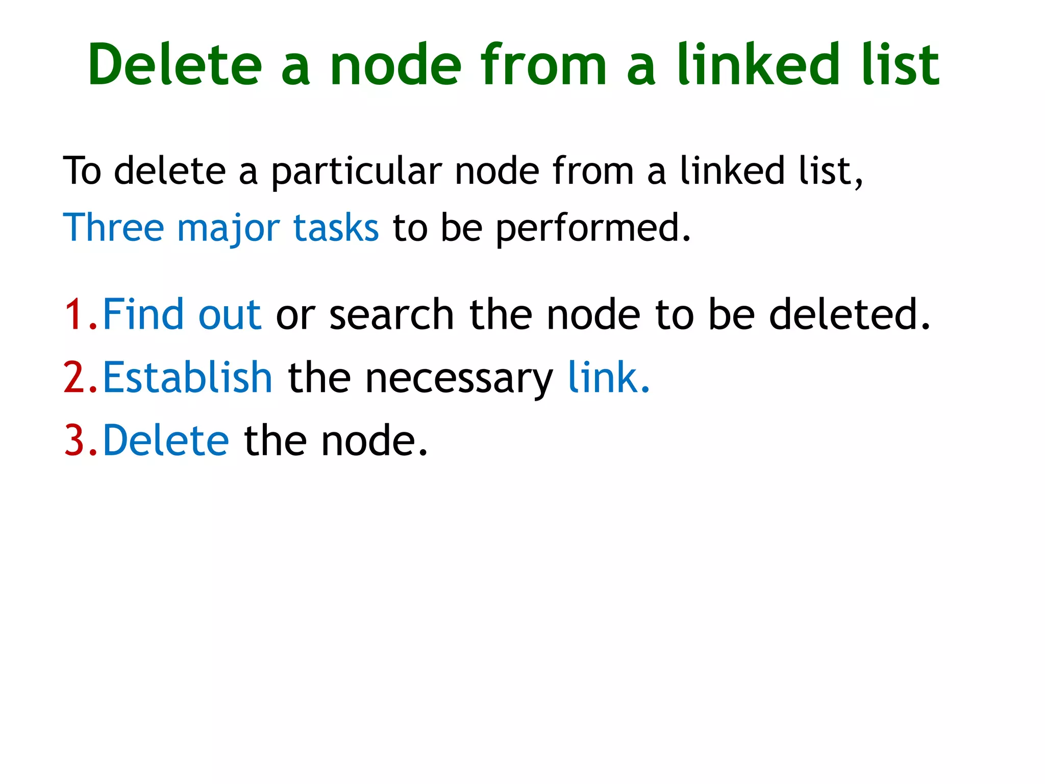 Data Structures with C Linked List | PPT image.