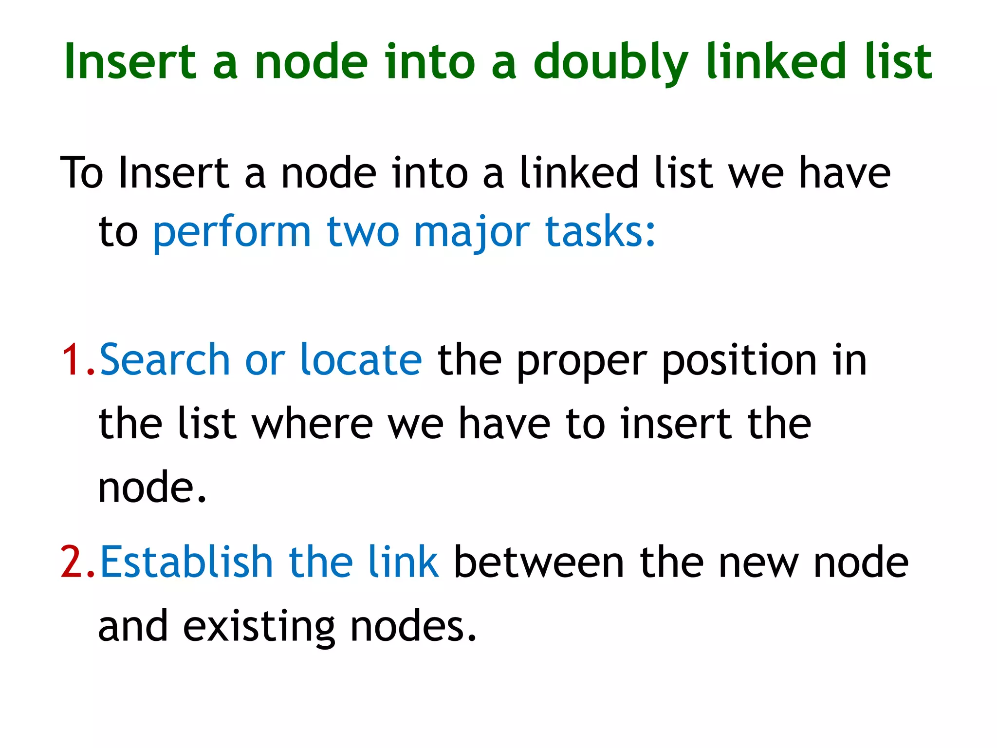 Insert a node into a doubly linked list To Insert a node into a linked list we have to perform two major tasks: 1.Search or locate the proper position in the list where we have to insert the node. 2.Establish the link between the new node and existing nodes. 