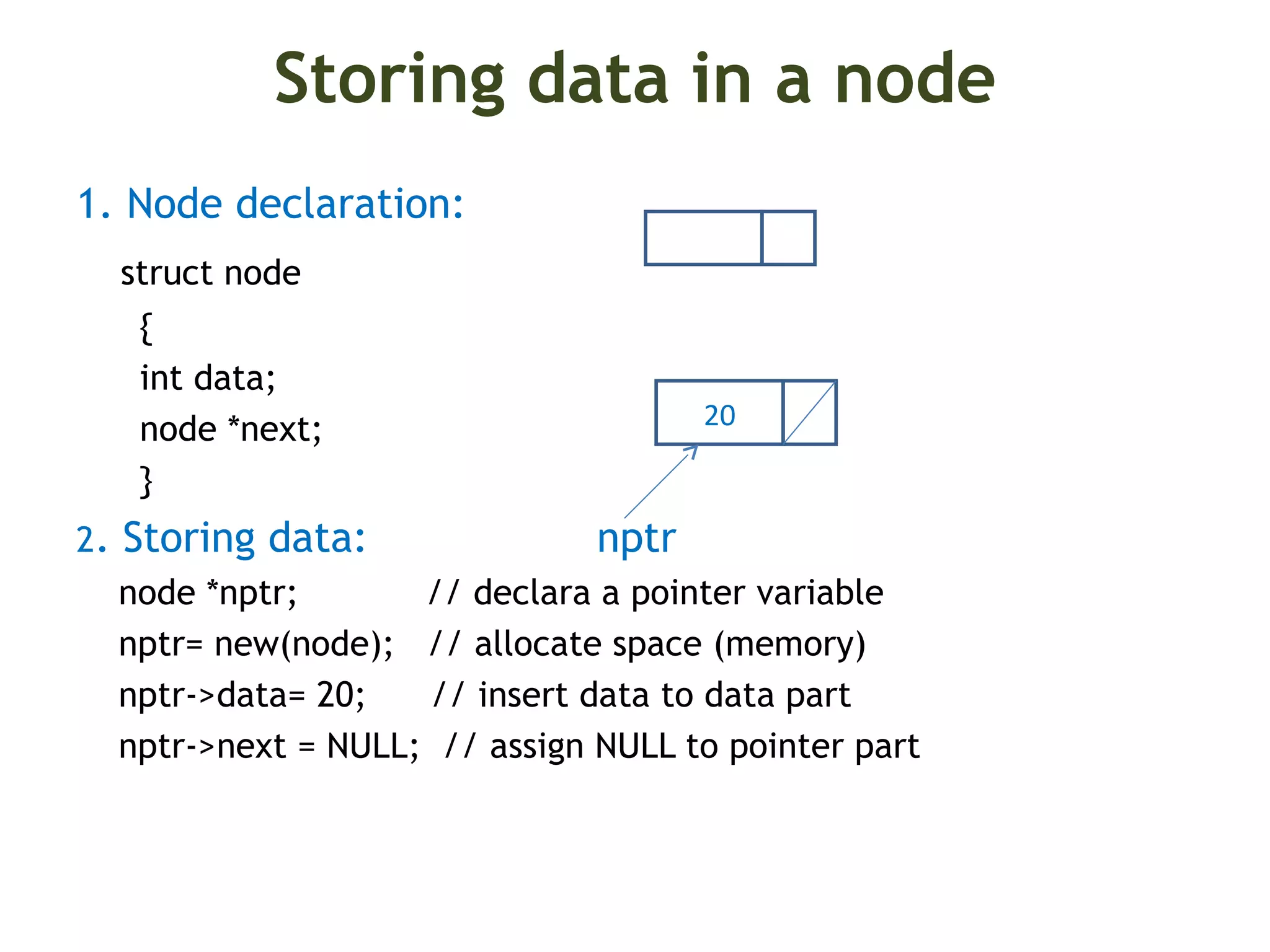Storing data in a node 1. Node declaration: struct node { int data; node *next; } 2. Storing data: nptr node *nptr; // declara a pointer variable nptr= new(node); // allocate space (memory) nptr->data= 20; // insert data to data part nptr->next = NULL; // assign NULL to pointer part 20 