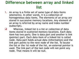 Data Structures with C Linked List | PPT