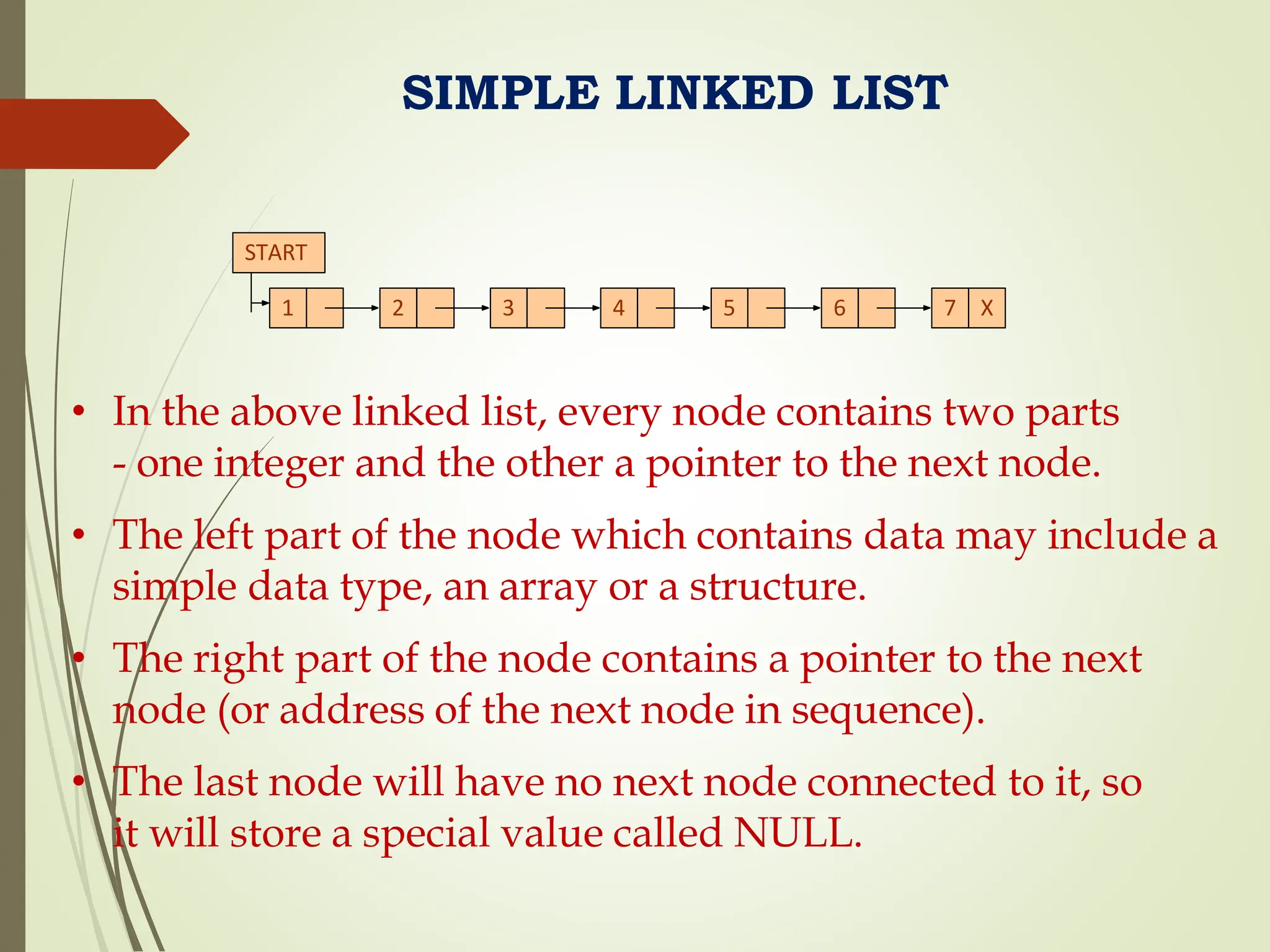 Introduction Linked Lists - Singly Linked List, | PPT