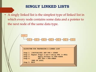 Introduction Linked Lists - Singly Linked List, | PPTX | Programming ...