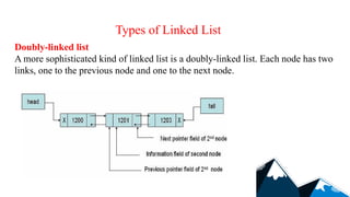 Linked List-Types.pdf