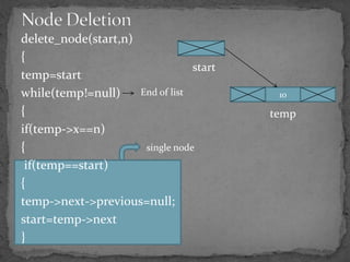 delete_node(start,n)
{
                                 start
temp=start
while(temp!=null)    End of list          10

{                                        temp
if(temp->x==n)
{                     single node
 if(temp==start)
{
temp->next->previous=null;
start=temp->next
}
 
