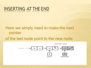 INSERTING AT THE END
Here we simply need to make the next
pointer
of the last node point to the new node
 