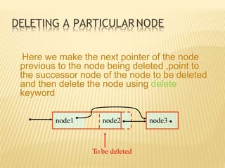 DELETING A PARTICULARNODE
Here we make the next pointer of the node
previous to the node being deleted ,point to
the successor node of the node to be deleted
and then delete the node using delete
keyword
node1 node2 node3
To be deleted
 