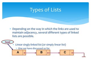  Depending on the way in which the links are used to
maintain adjacency, several different types of linked
lists are possible.
 Linear singly-linked list (or simply linear list)
 One we have discussed so far.
Types of Lists
A B C
head
 