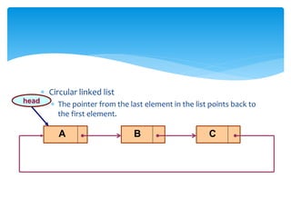  Circular linked list
 The pointer from the last element in the list points back to
the first element.
A B C
head
 