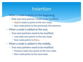 • When a node is added at the beginning,
– Only one next pointer needs to be modified.
• head is made to point to the new node.
• New node points to the previously first element.
• When a node is added at the end,
– Two next pointers need to be modified.
• Last node now points to the new node.
• New node points to NULL.
• When a node is added in the middle,
– Two next pointers need to be modified.
• Previous node now points to the new node.
• New node points to the next node.
Insertion
 