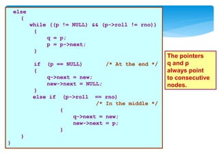 else
{
while ((p != NULL) && (p->roll != rno))
{
q = p;
p = p->next;
}
if (p == NULL) /* At the end */
{
q->next = new;
new->next = NULL;
}
else if (p->roll == rno)
/* In the middle */
{
q->next = new;
new->next = p;
}
}
}
The pointers
q and p
always point
to consecutive
nodes.
 