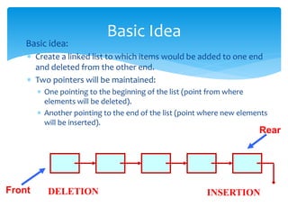  Basic idea:
 Create a linked list to which items would be added to one end
and deleted from the other end.
 Two pointers will be maintained:
 One pointing to the beginning of the list (point from where
elements will be deleted).
 Another pointing to the end of the list (point where new elements
will be inserted).
Basic Idea
Front
Rear
DELETION INSERTION
 