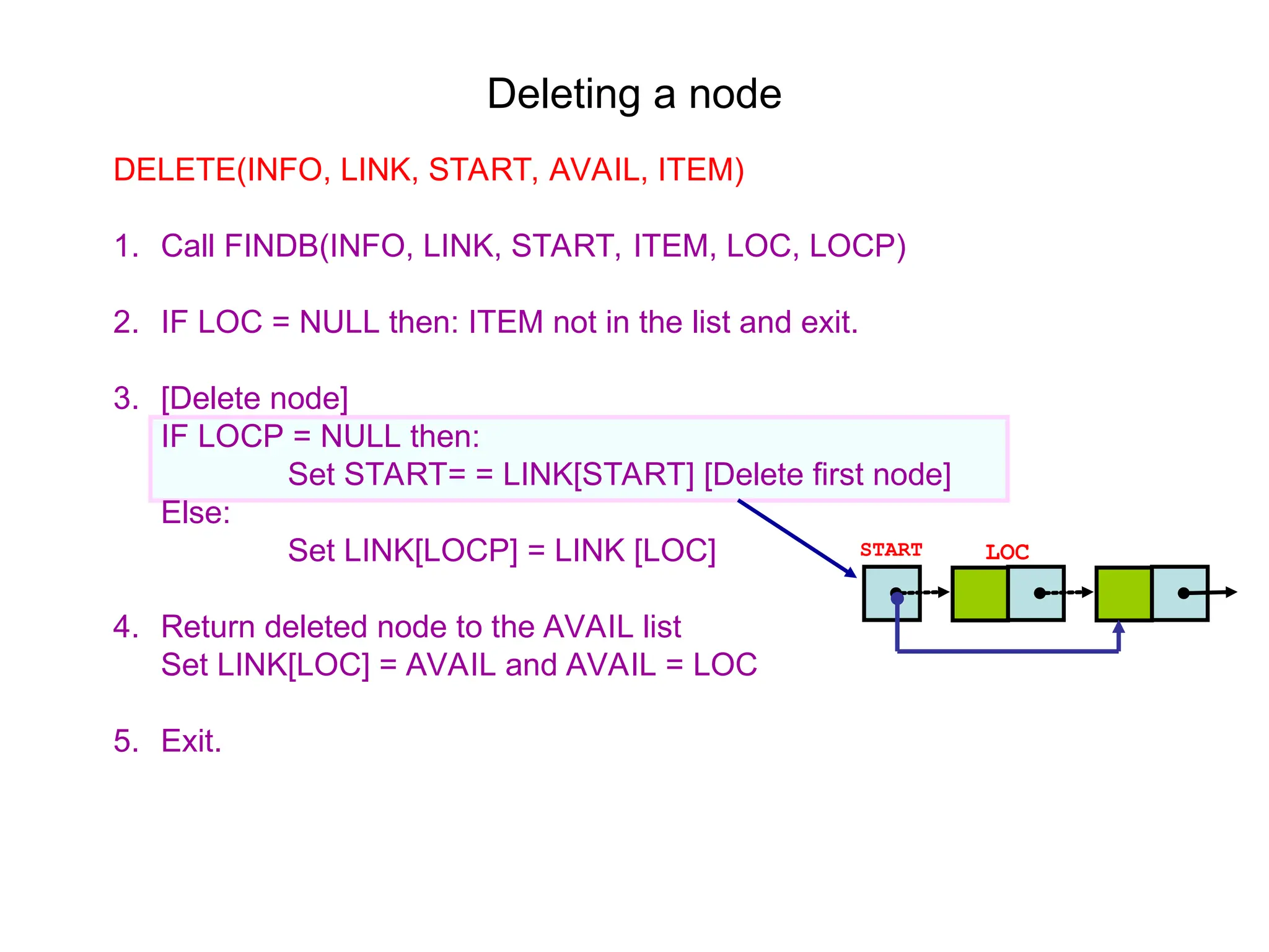 linked list2.ppt linked list part 2 ppt | PPT