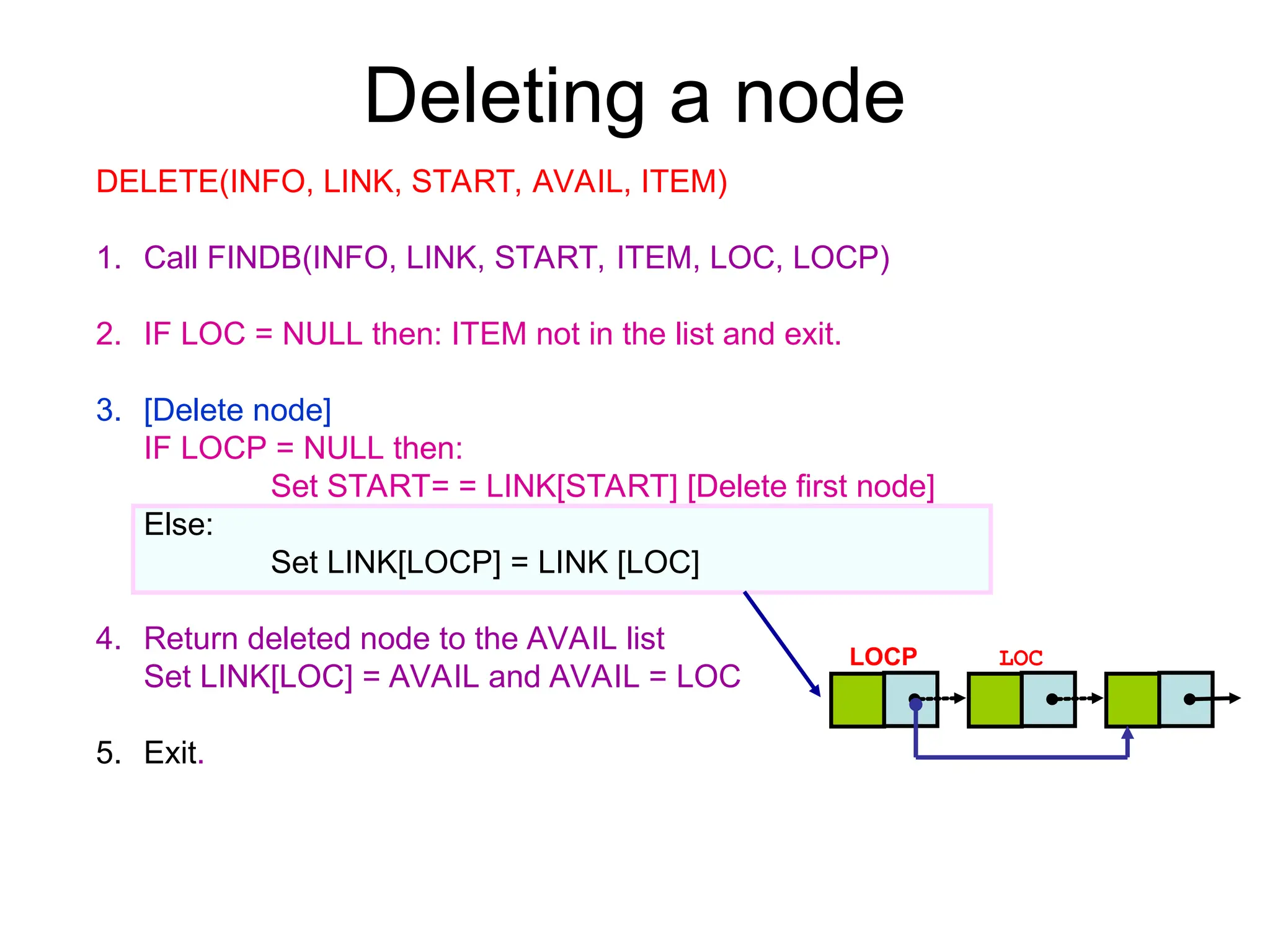 linked list2.ppt linked list part 2 ppt | PPT