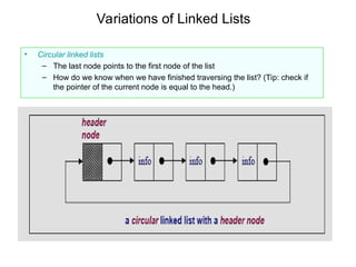 linked list2.ppt linked list part 2 ppt | PPT