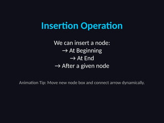 Linked List Data structure Animated Presentation | PPTX