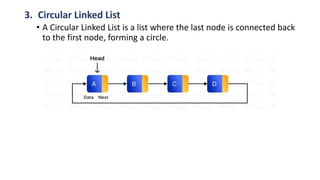 introduction for Linked List Data Structure | PDF