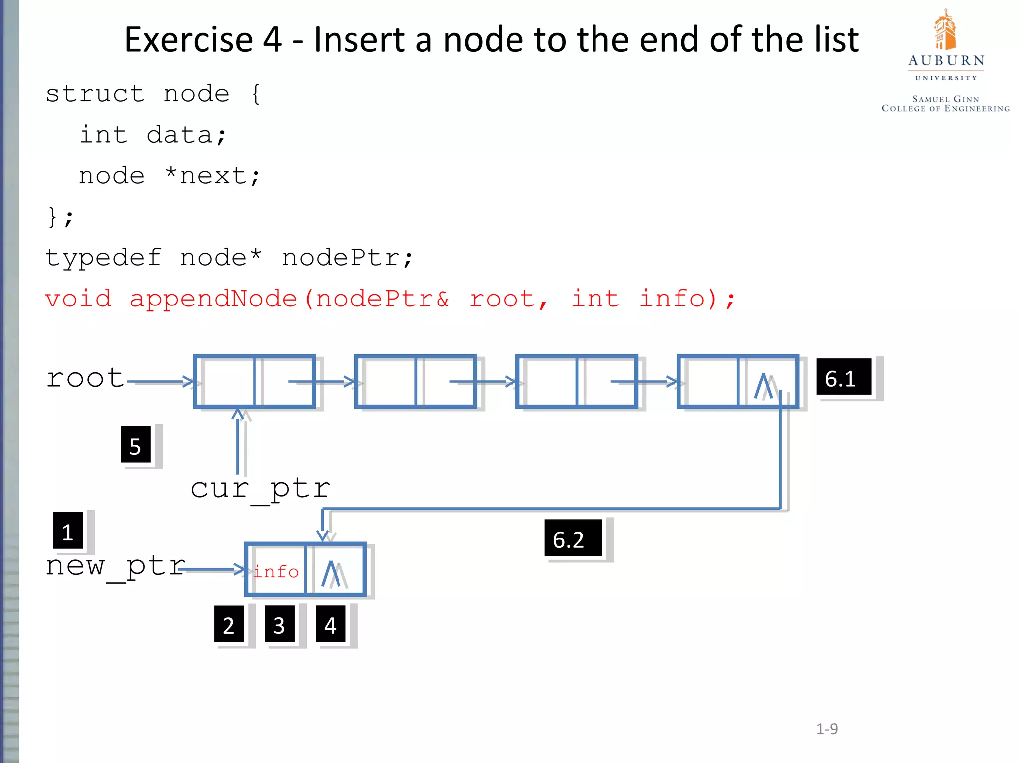 COMP2710: Software Construction - Linked list exercises | PPT