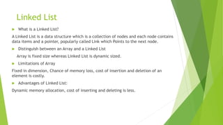 Linked list in c | PPTX