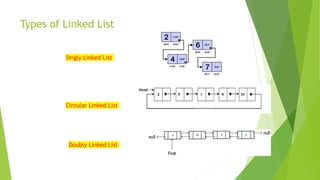 Linked list in c | PPTX