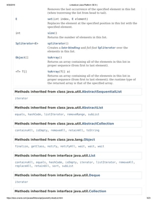 Linked list (java platform se 8 ) | PDF
