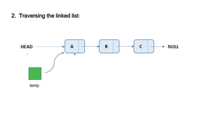 Linked List Presentation in data structurepptx | PPT