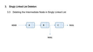 Linked List Presentation in data structurepptx | PPTX