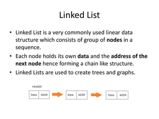 Document on Linked List as a presentation | PDF