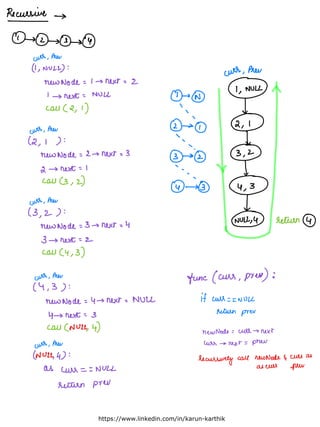 Linked List revision notes for Data Structure and Algorithm | PDF