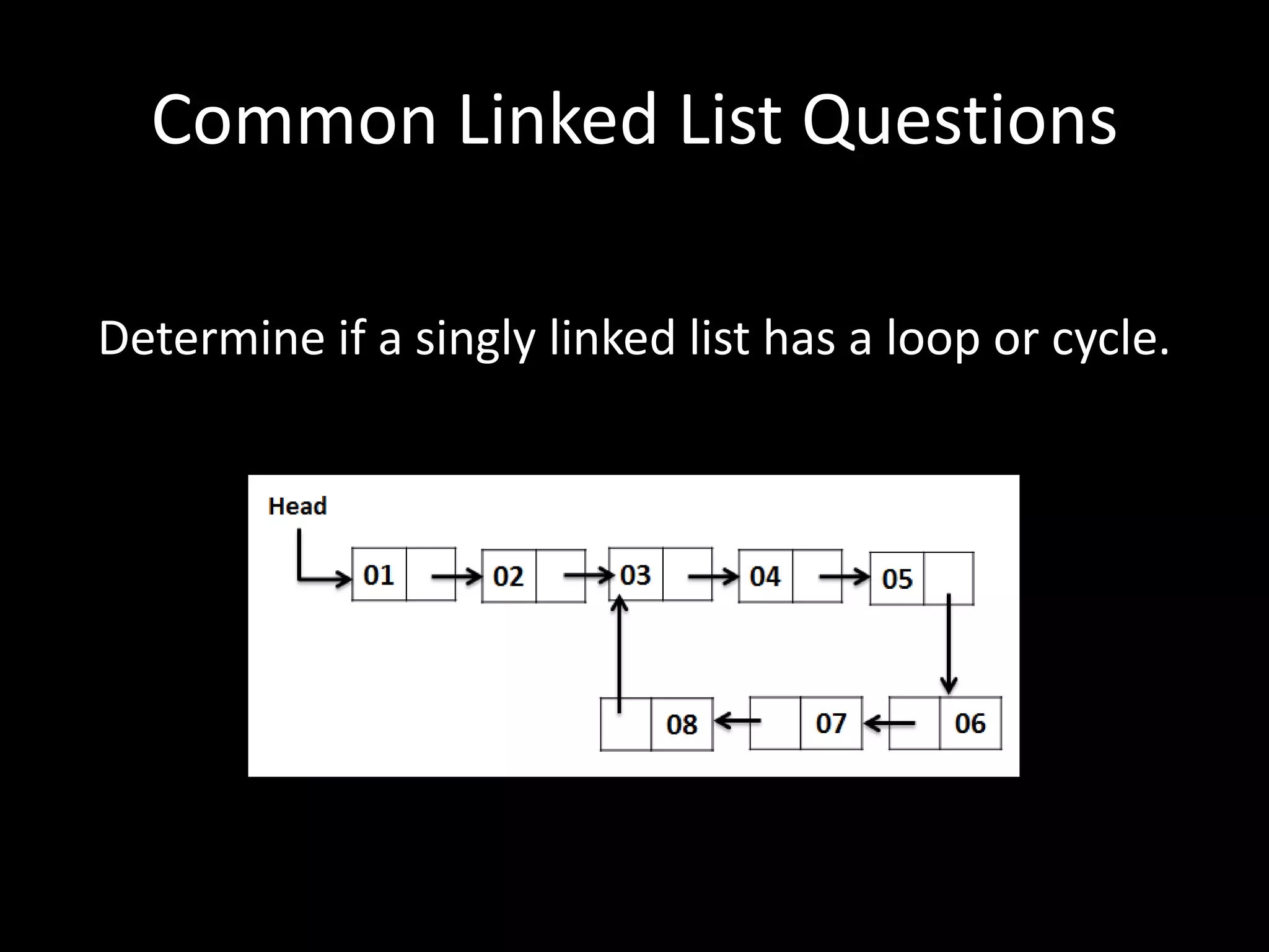 Common Linked List Questions
Determine if a singly linked list has a loop or cycle.

 