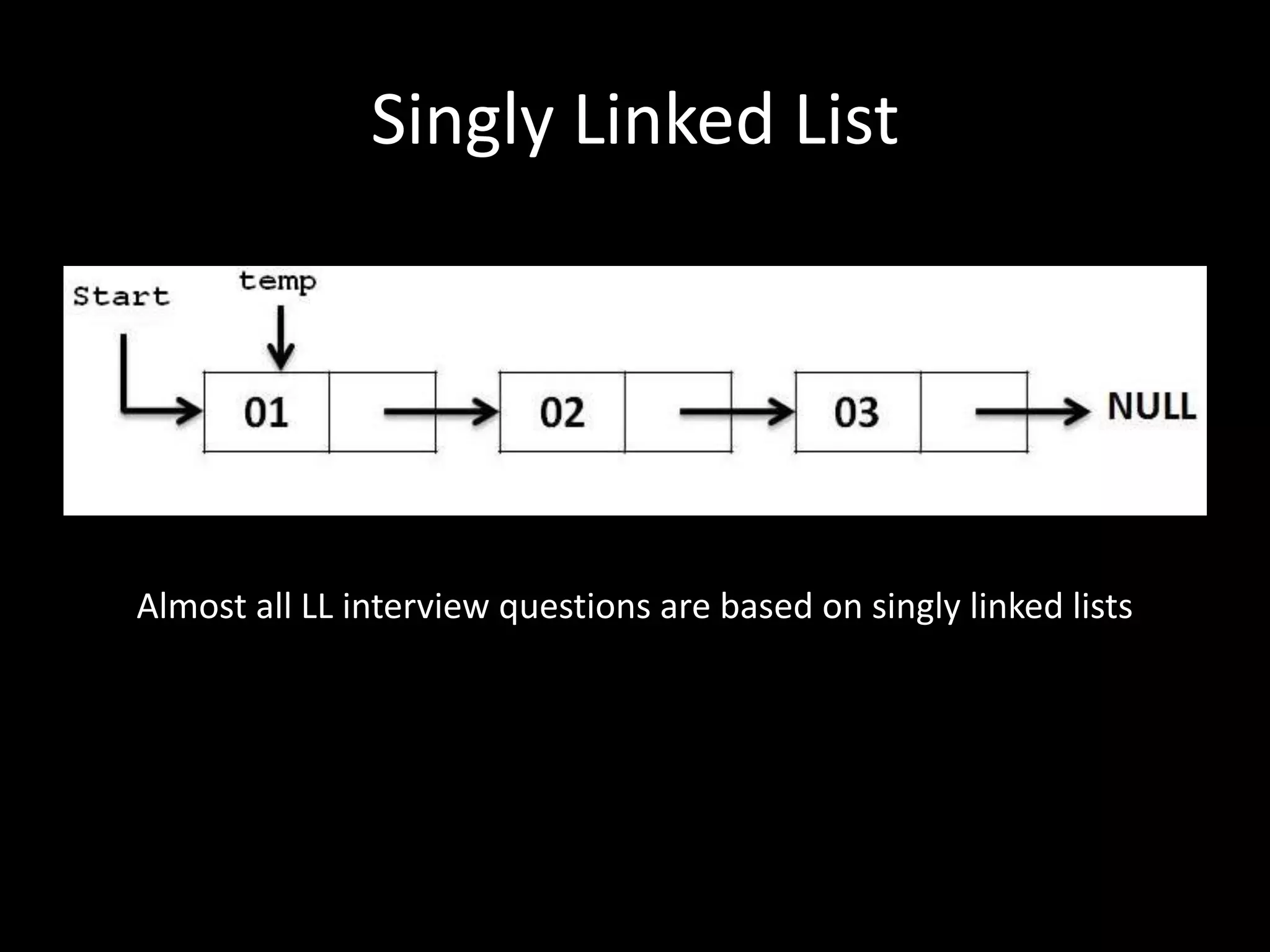 Singly Linked List

Almost all LL interview questions are based on singly linked lists

 