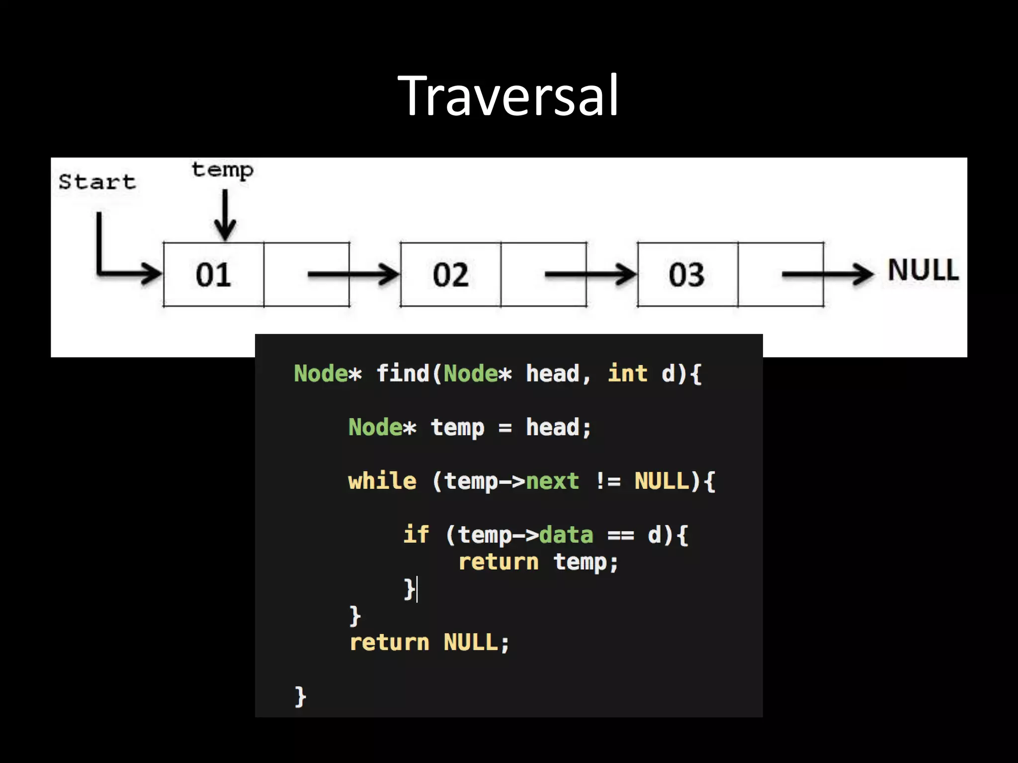 Traversal

 