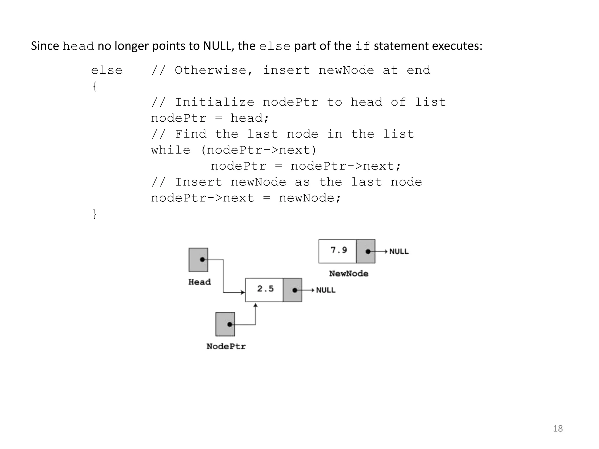 18
Since head no longer points to NULL, the else part of the if statement executes:
else // Otherwise, insert newNode at end
{
// Initialize nodePtr to head of list
nodePtr = head;
// Find the last node in the list
while (nodePtr->next)
nodePtr = nodePtr->next;
// Insert newNode as the last node
nodePtr->next = newNode;
}
 