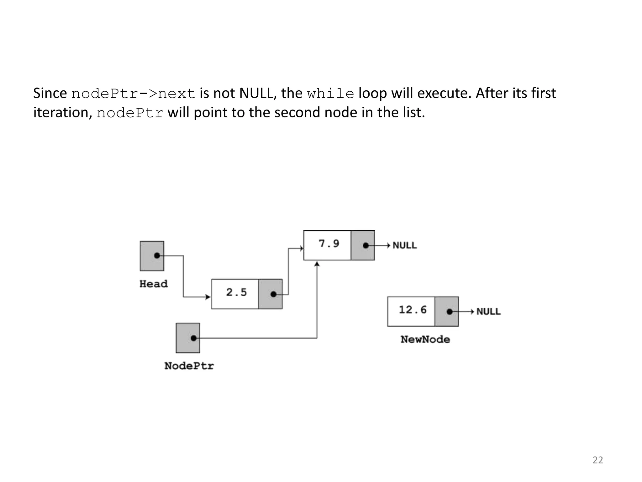22
Since nodePtr->next is not NULL, the while loop will execute. After its first
iteration, nodePtr will point to the second node in the list.
 