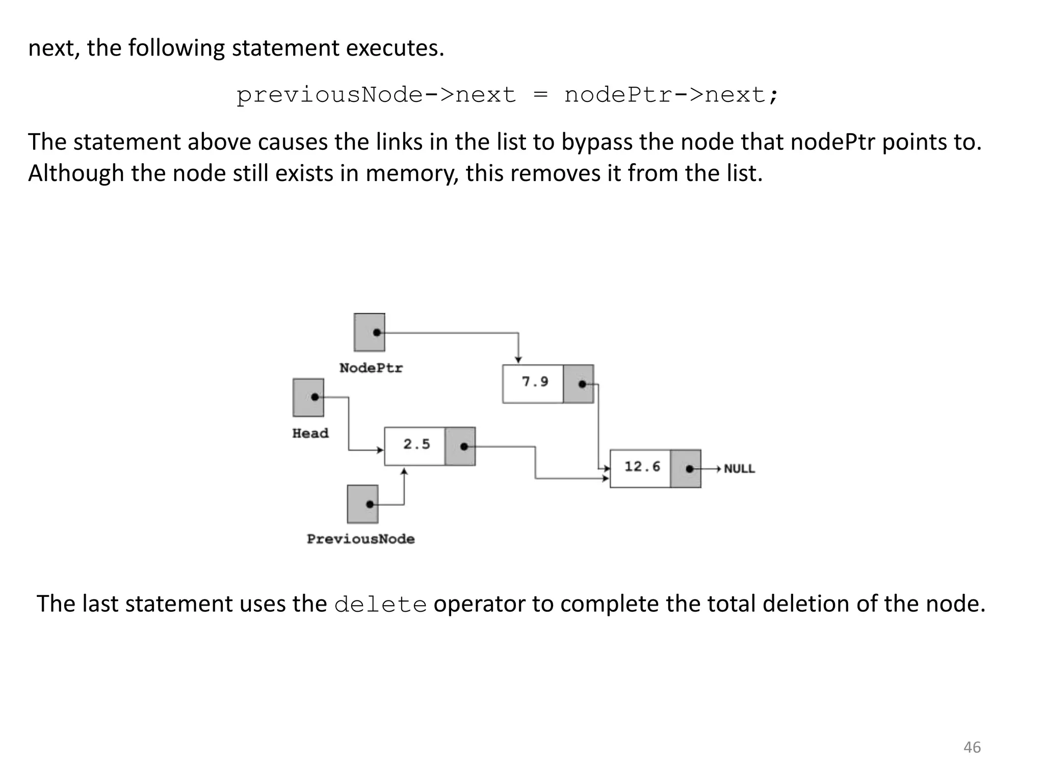 46
next, the following statement executes.
previousNode->next = nodePtr->next;
The statement above causes the links in the list to bypass the node that nodePtr points to.
Although the node still exists in memory, this removes it from the list.
The last statement uses the delete operator to complete the total deletion of the node.
 