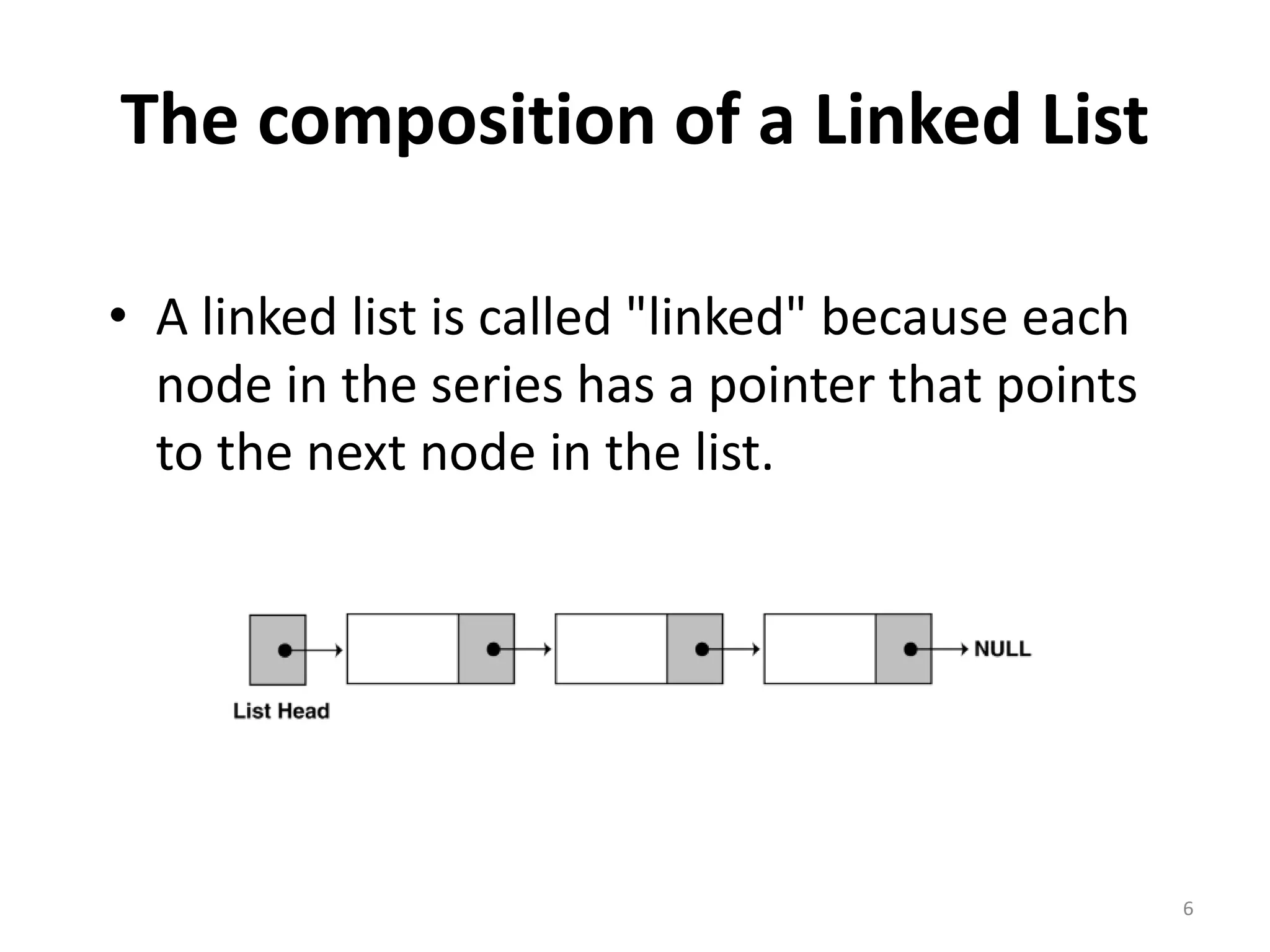 The composition of a Linked List
• A linked list is called "linked" because each
node in the series has a pointer that points
to the next node in the list.
6
 