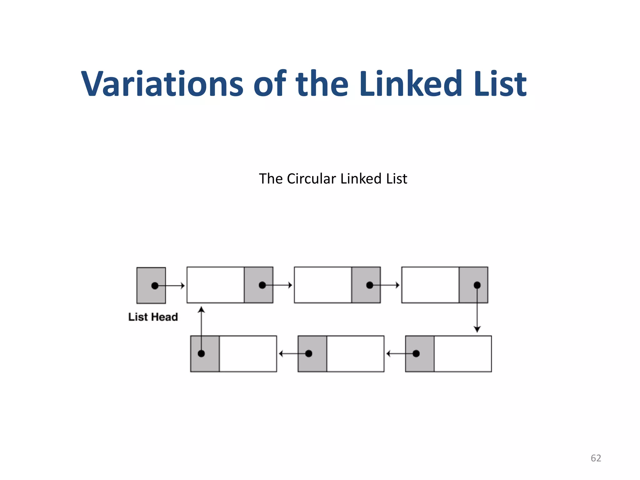 62
Variations of the Linked List
The Circular Linked List
 