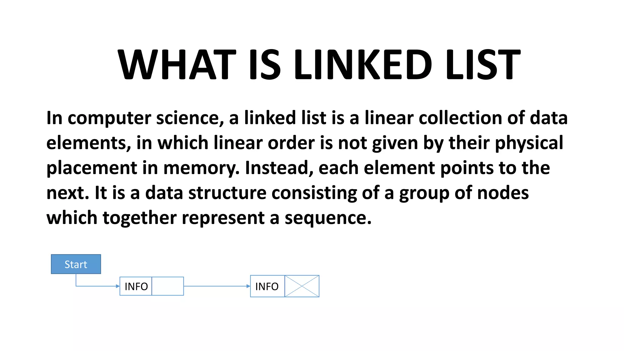 Linked lists | PPT