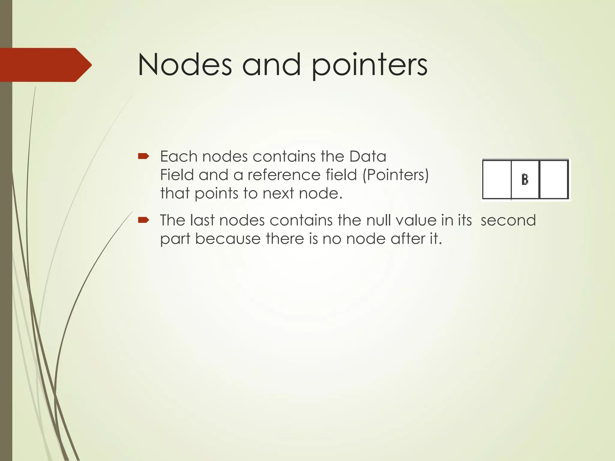 Nodes and pointers
 Each nodes contains the Data
Field and a reference field (Pointers)
that points to next node.
 The last nodes contains the null value in its second
part because there is no node after it.
 