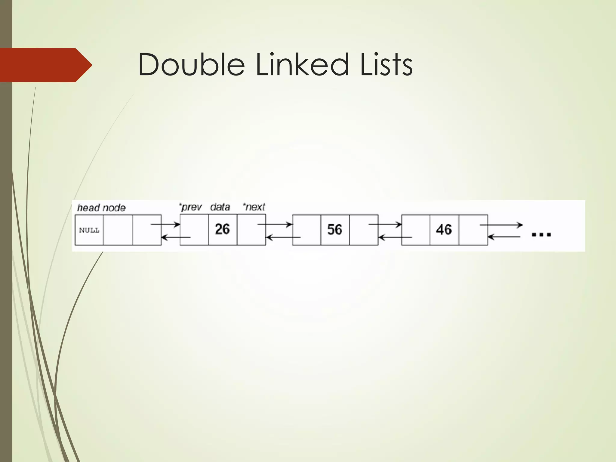 Double Linked Lists
 