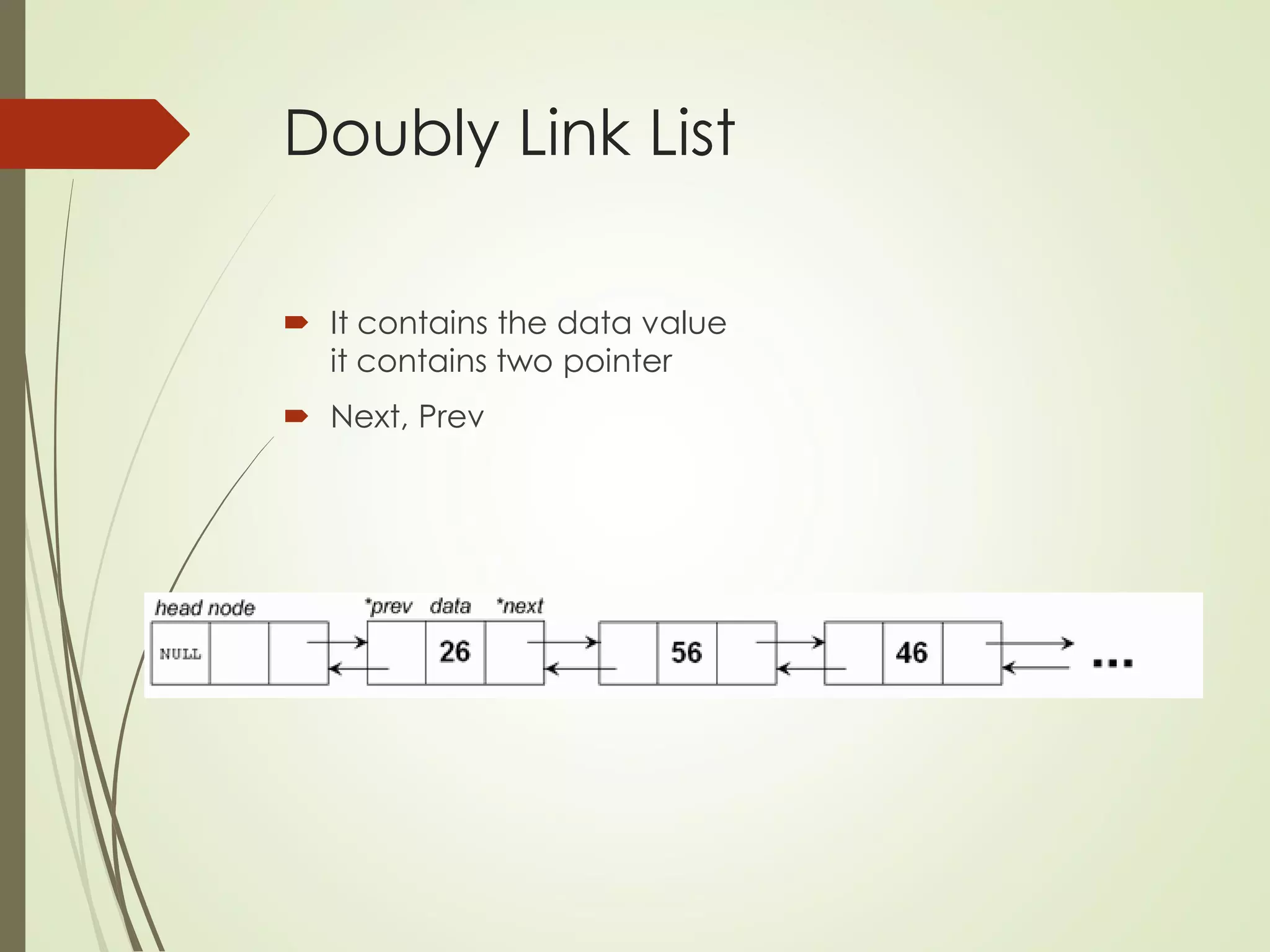 Doubly Link List
 It contains the data value
it contains two pointer
 Next, Prev
 
