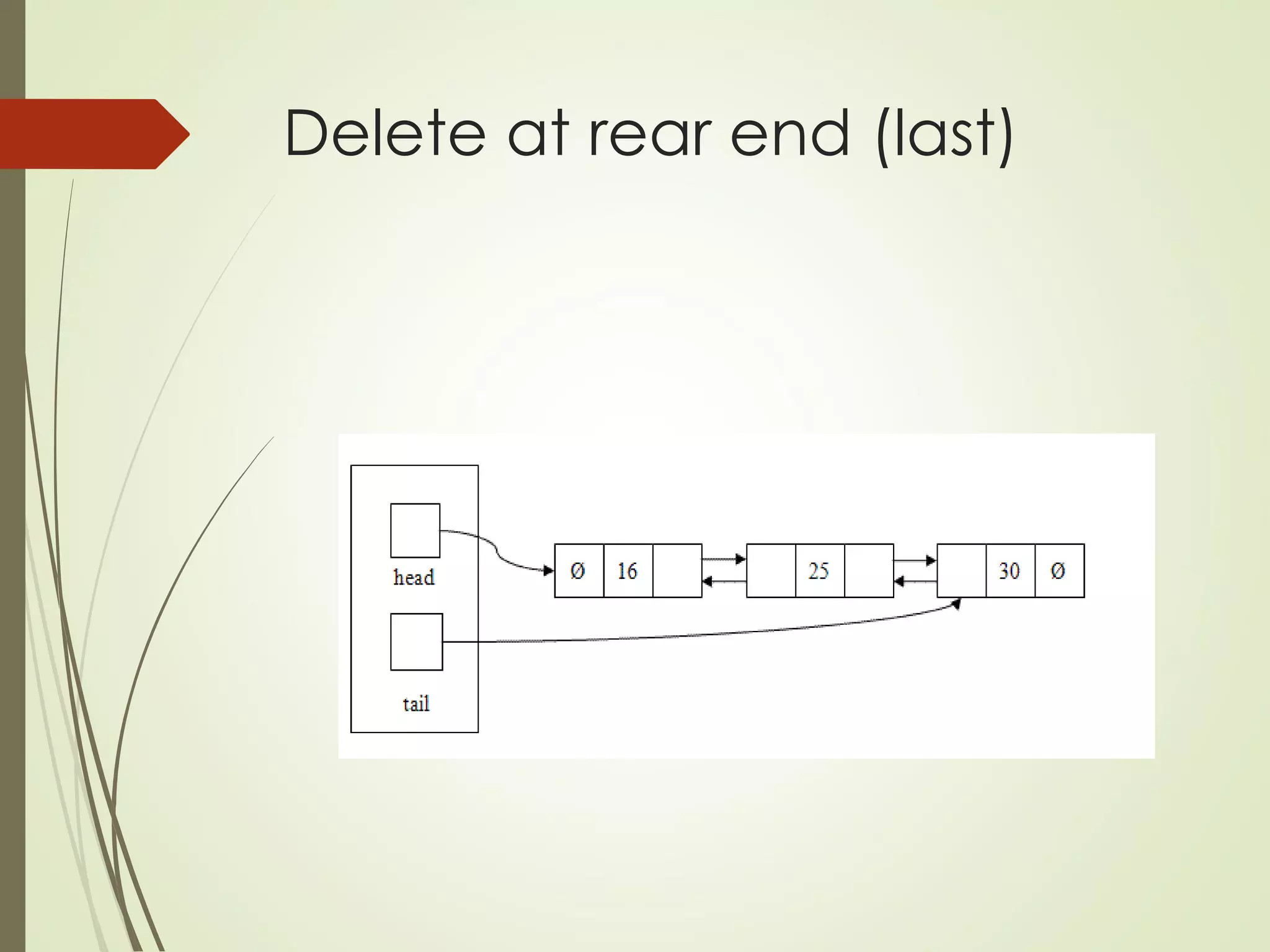 Delete at rear end (last)
 