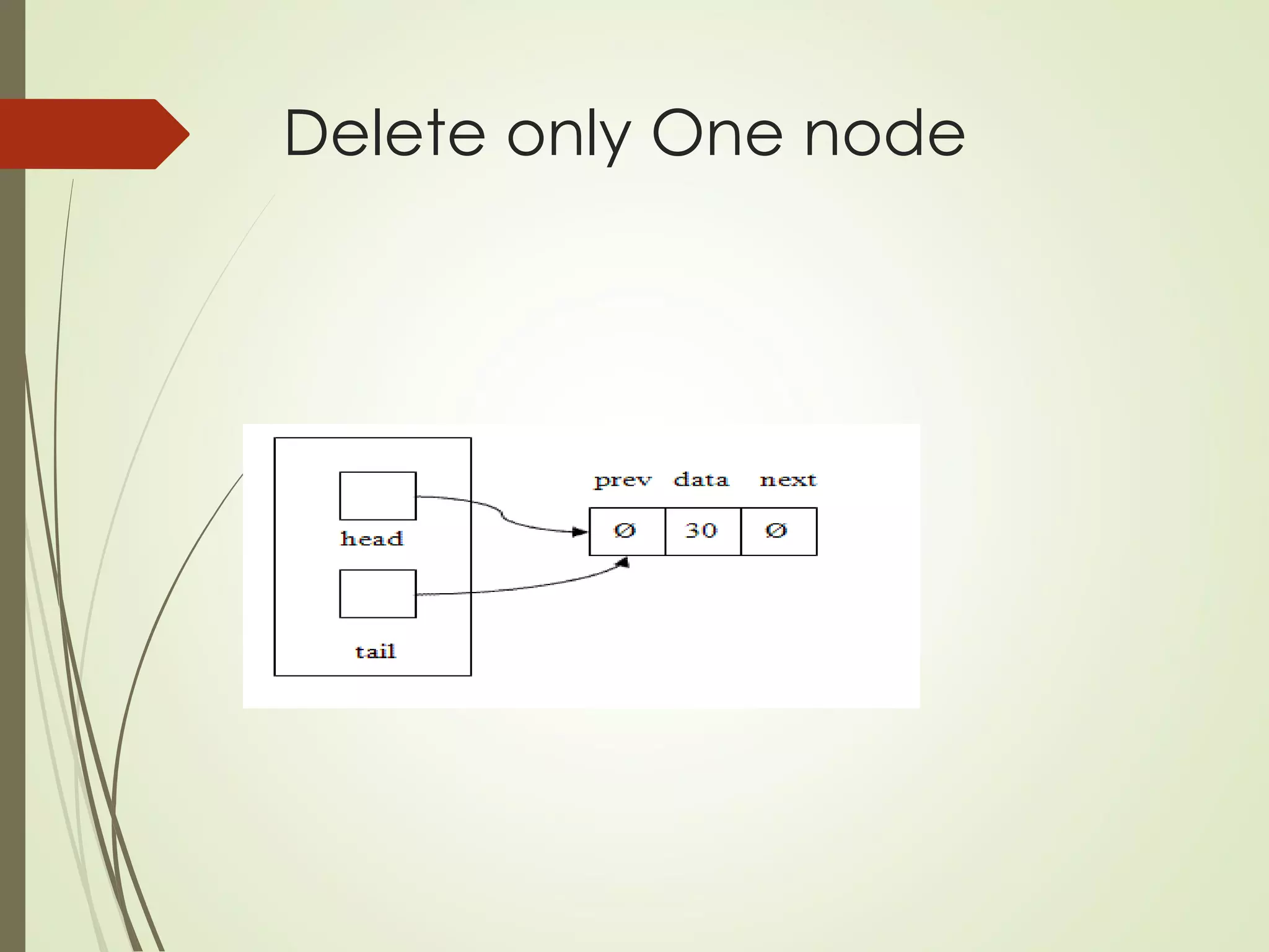 Delete only One node
 