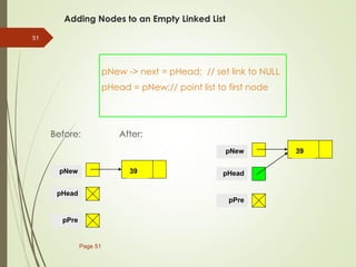 Adding Nodes to an Empty Linked List
pNew -> next = pHead; // set link to NULL
pHead = pNew;// point list to first node
Before: After:
Page 51
51
39
pNew
pHead
pPre
39
pNew
pHead
pPre
 