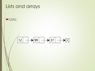 Lists and arrays
Lists:
 