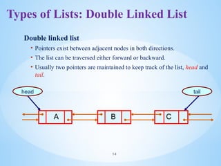 Linked Lists, Single Linked list and its operations | PPTX