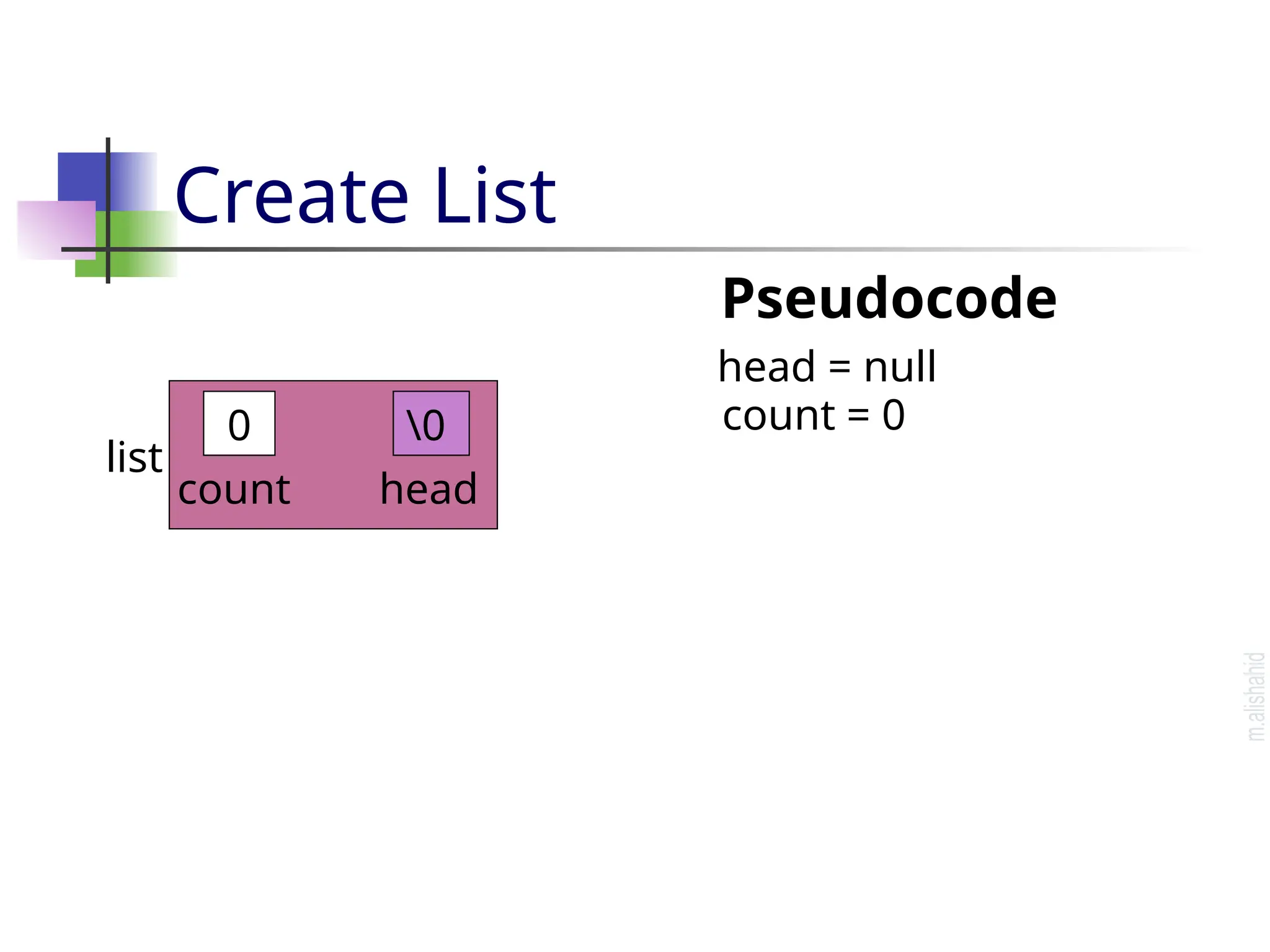 Create List Pseudocode head = null ? ? count head list 0 count = 0 0 