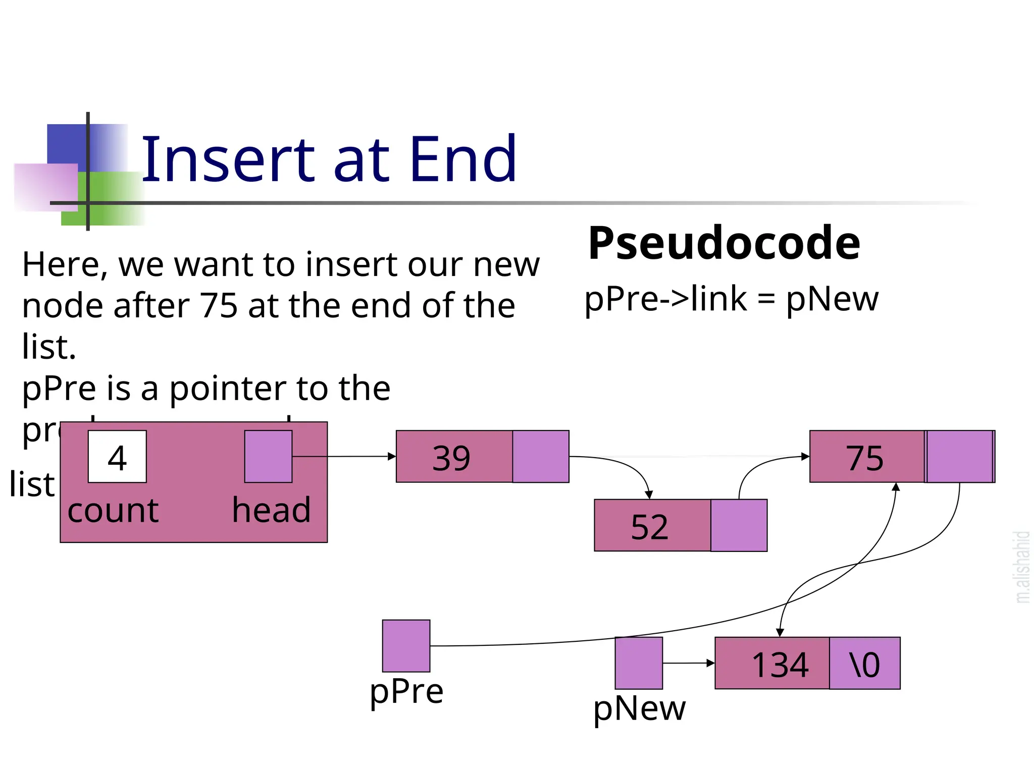 Insert at End Pseudocode pPre->link = pNew Here, we want to insert our new node after 75 at the end of the list. pPre is a pointer to the predecessor node. 3 count head list 75 pNew 134 0 39 pPre 52 0 4 
